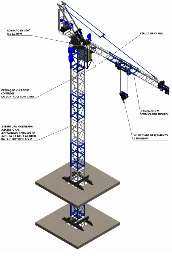 Vantagens da Mini Grua Ascensional